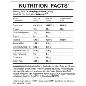 IN2 Mass Gainer 5Kg - Image 5