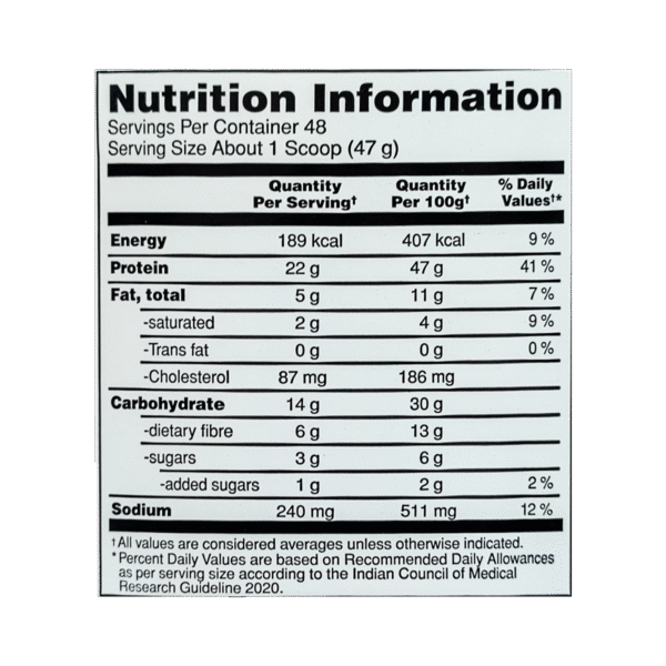 BSN: Syntha-6 Isolate: 5lb - Image 2