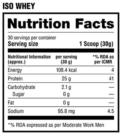 Labrada ISO WHEY 100% Whey Protein Isolate (Post Workout, 25g Protein, 0g Sugar, 0g Fat, Gluten Free, Lactose Free, 30 Servings) - 2 lbs (900g) - Image 6