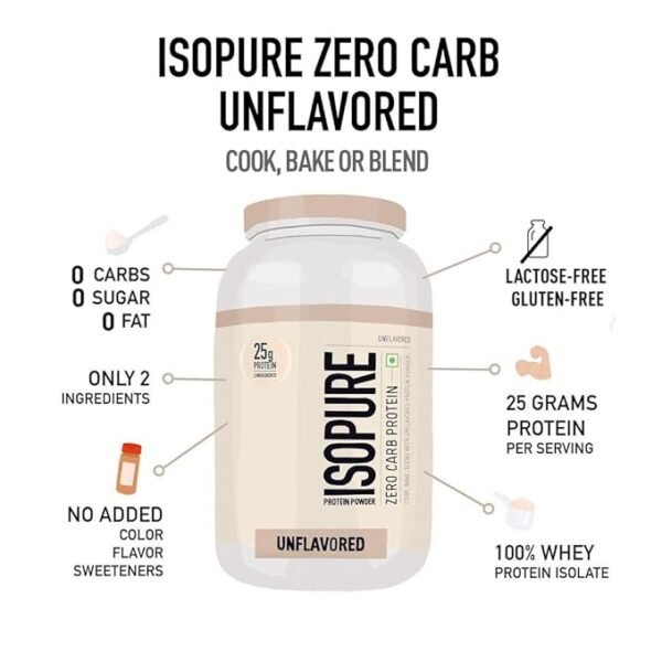 Isopure Zero Carb Protein - 1 Kg (2.2 Lb), Unflavoured - Image 5