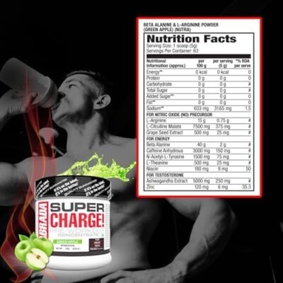 Labrada: New Super Charge Pre Workout - Image 4