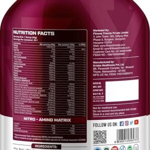 Fitness Friends Nitro Fuel Belgian Chocolate Whey Isolate, 24g Protein, 6.7g BCAA, 3g Creatine, 2kg