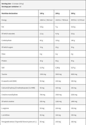 Kevin Levrone Signature Anabolic Mass 3kg - Image 5