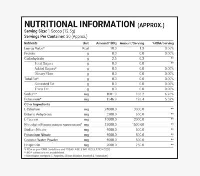 PROSUPPS Hyde Max Pump Preworkout-Energy Drink - Image 2