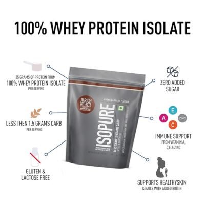 Isopure Whey Protein Isolate Powder with Vitamins for Immune Support & Biotine- 500g - Image 2