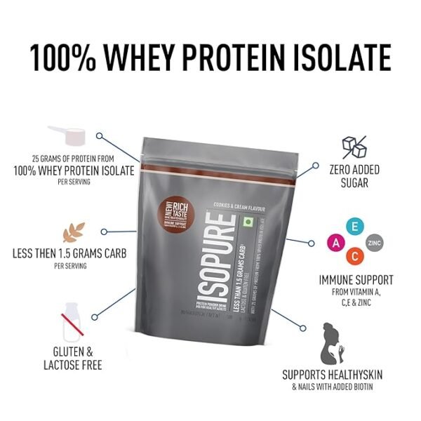 Isopure Whey Protein Isolate Powder with Vitamins for Immune Support & Biotine- 500g - Image 2