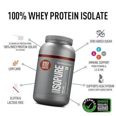 Isopure Low Carb 100% Whey Protein Isolate Powder - 1 Kg (2.2 Lb) - Image 2