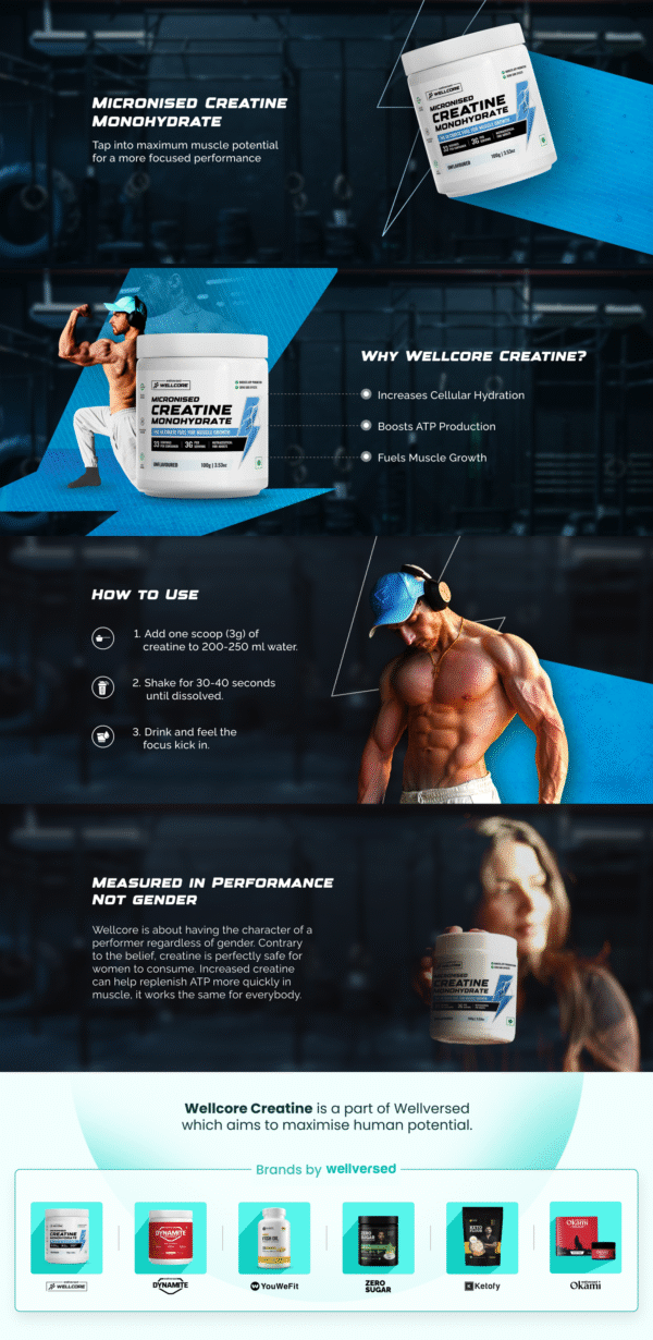 Wellcore - Micronised Creatine Monohydrate (100g, 33 Servings) - Image 10