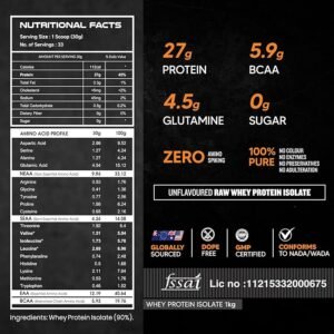 AS-IT-IS Nutrition Whey Protein Isolate 90% - 1 kg - Image 2