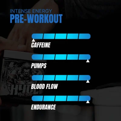 PROSUPPS Hyde Max Pump Preworkout-Energy Drink - Image 5