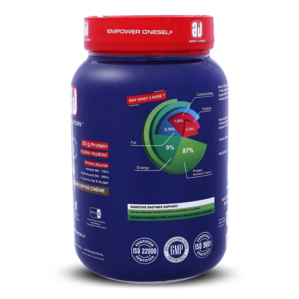 Apex Vitals Whey Protein Isolate 2Lbs - Image 2