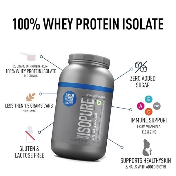 ISOPURE [Whey Protein Isolate Powder, 4.40 lbs/2 Kg - Image 3
