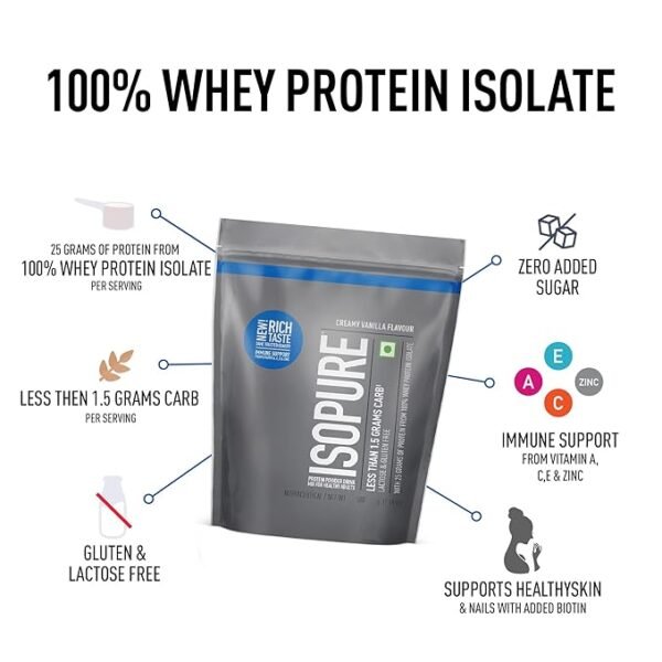 Isopure Whey Protein Isolate Powder with Vitamins for Immune Support & Biotine- 500g - Image 2