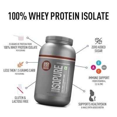 Isopure Low Carb 100% Whey Protein Isolate Powder - 1 Kg (2.2 Lb) - Image 2