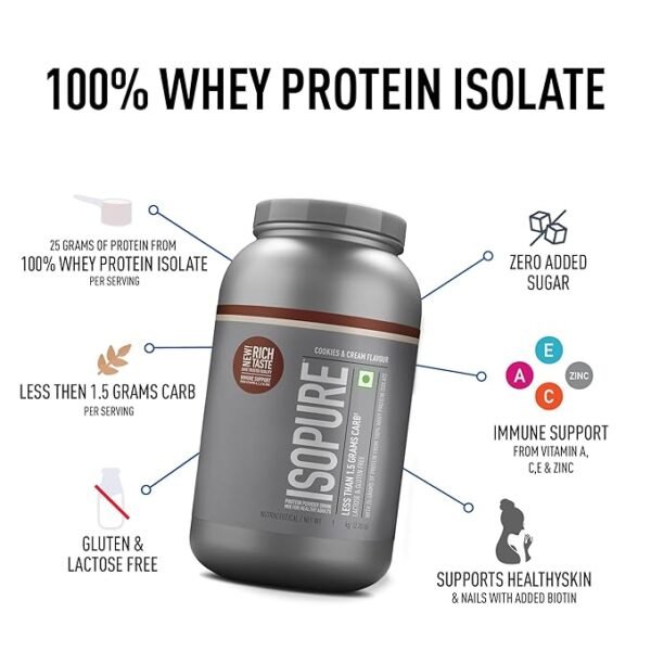 Isopure Low Carb 100% Whey Protein Isolate Powder - 1 Kg (2.2 Lb) - Image 2