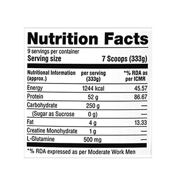 Labrada Muscle Mass Gainer 6.6lbs - Image 5