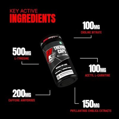 PROSUPPS THERMO CAPS - Image 4