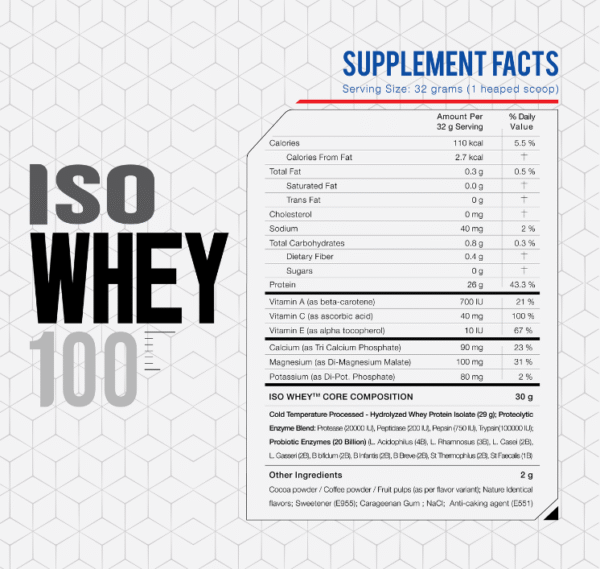 Freak Labs ISO WHEY 100 - HYDROLYZED+ISOLATE WHEY PROTEIN(Imported USA) - Image 5