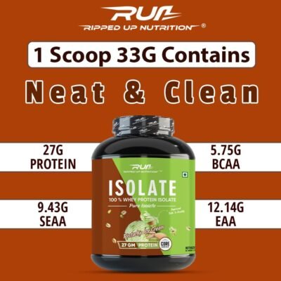 ripped up nutrition 100% pure whey protein isolate | 27g fast absorbing protein/scoop | low carb & fat for lean muscle growth | no fillers or maltodextrin | gmp certified (1.8kg (4 lbs))